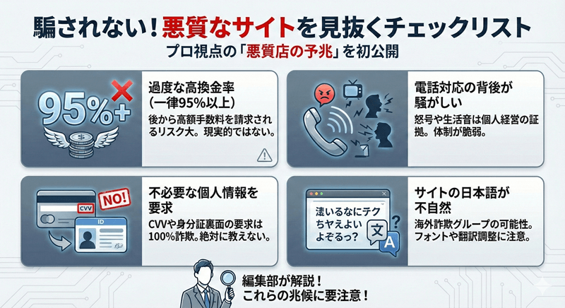 悪質なサイトを見抜くチェックリスト